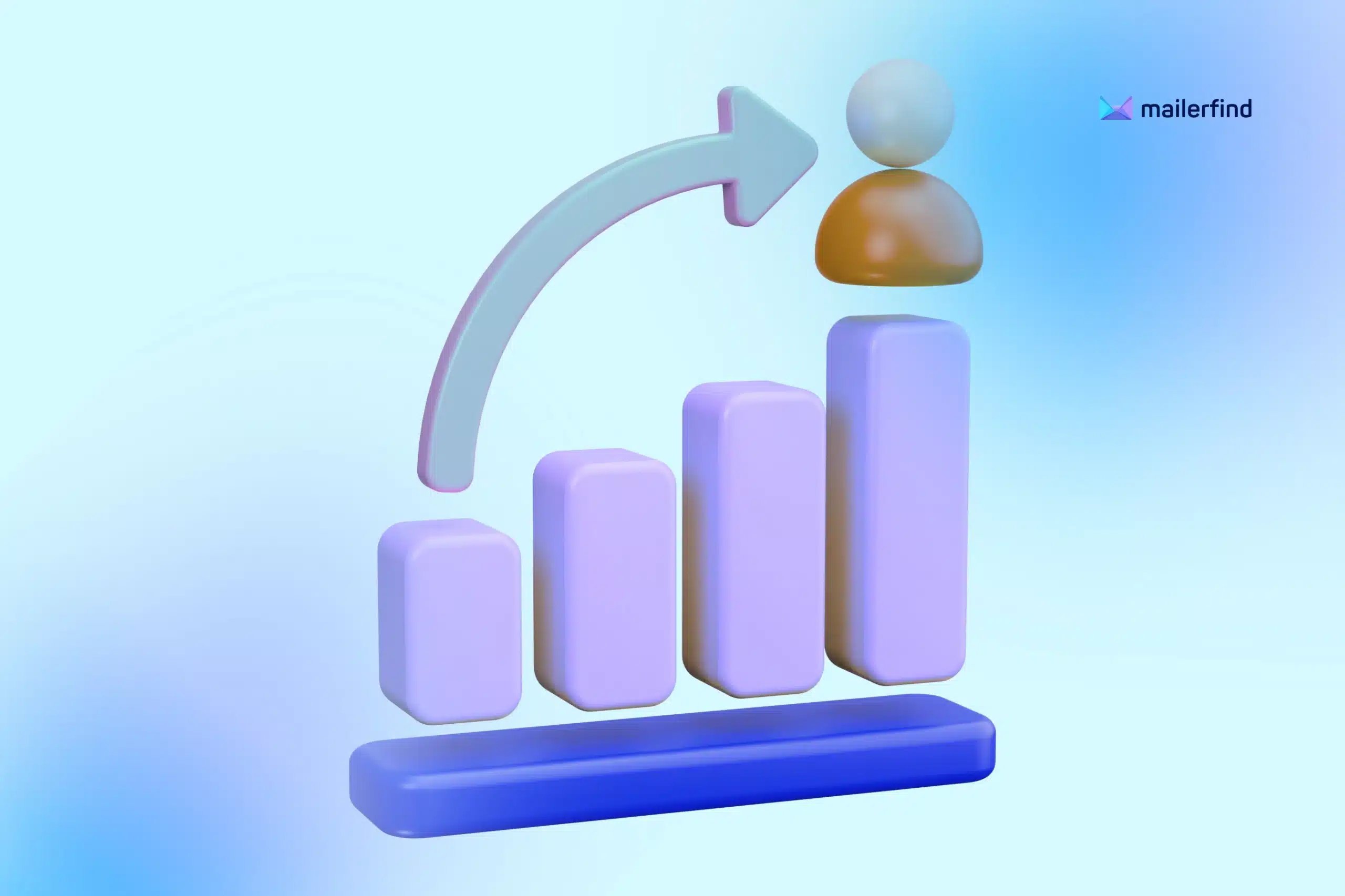 Effective Cold Sales